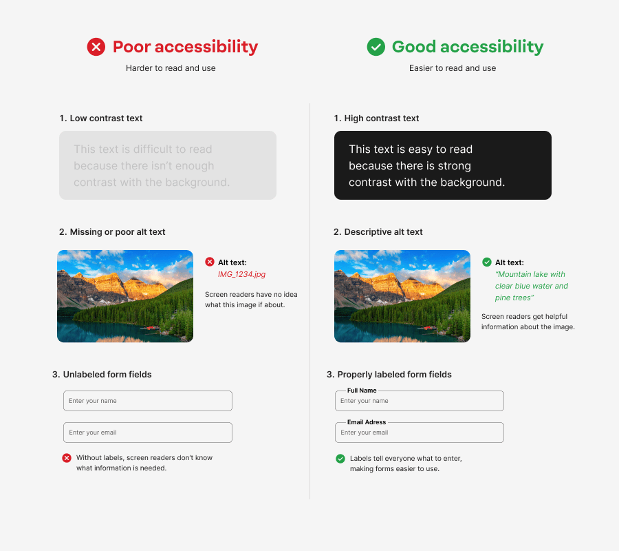 Common website design mistakes: Hard-to-read text and poor accessibility
