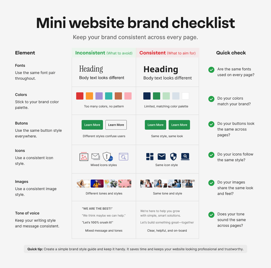 Mini website brand checklist to avoid website design mistakes
