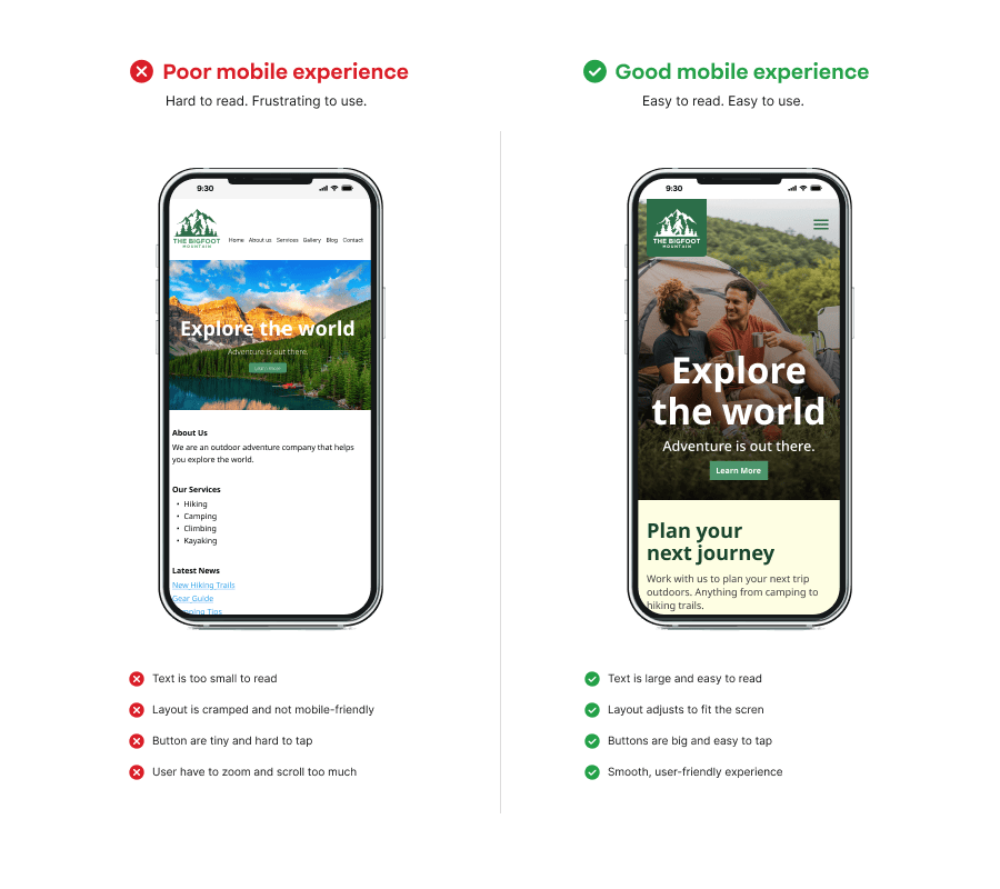 Common website design mistakes: Poor mobile experience