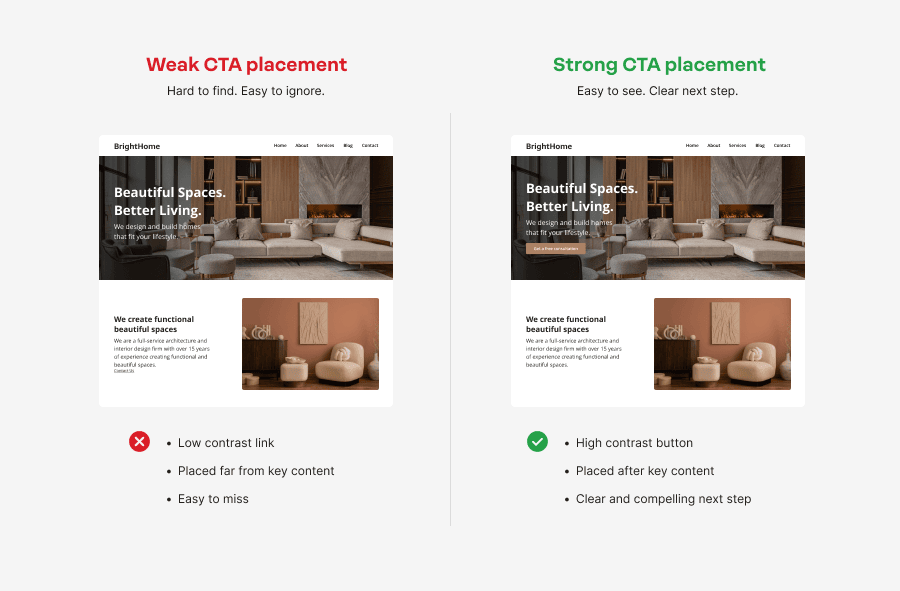 Common website design mistakes: weak CTA placement versus a strong, high-contrast CTA positioned after key content