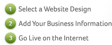 1. Select a Website, 2. Add your business information, 3. Go live on the Internet