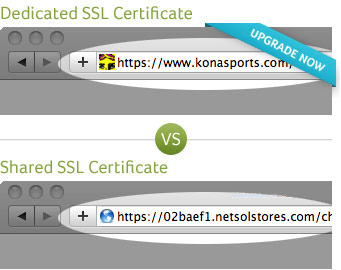 Shared SSL vs Dedicated SSL